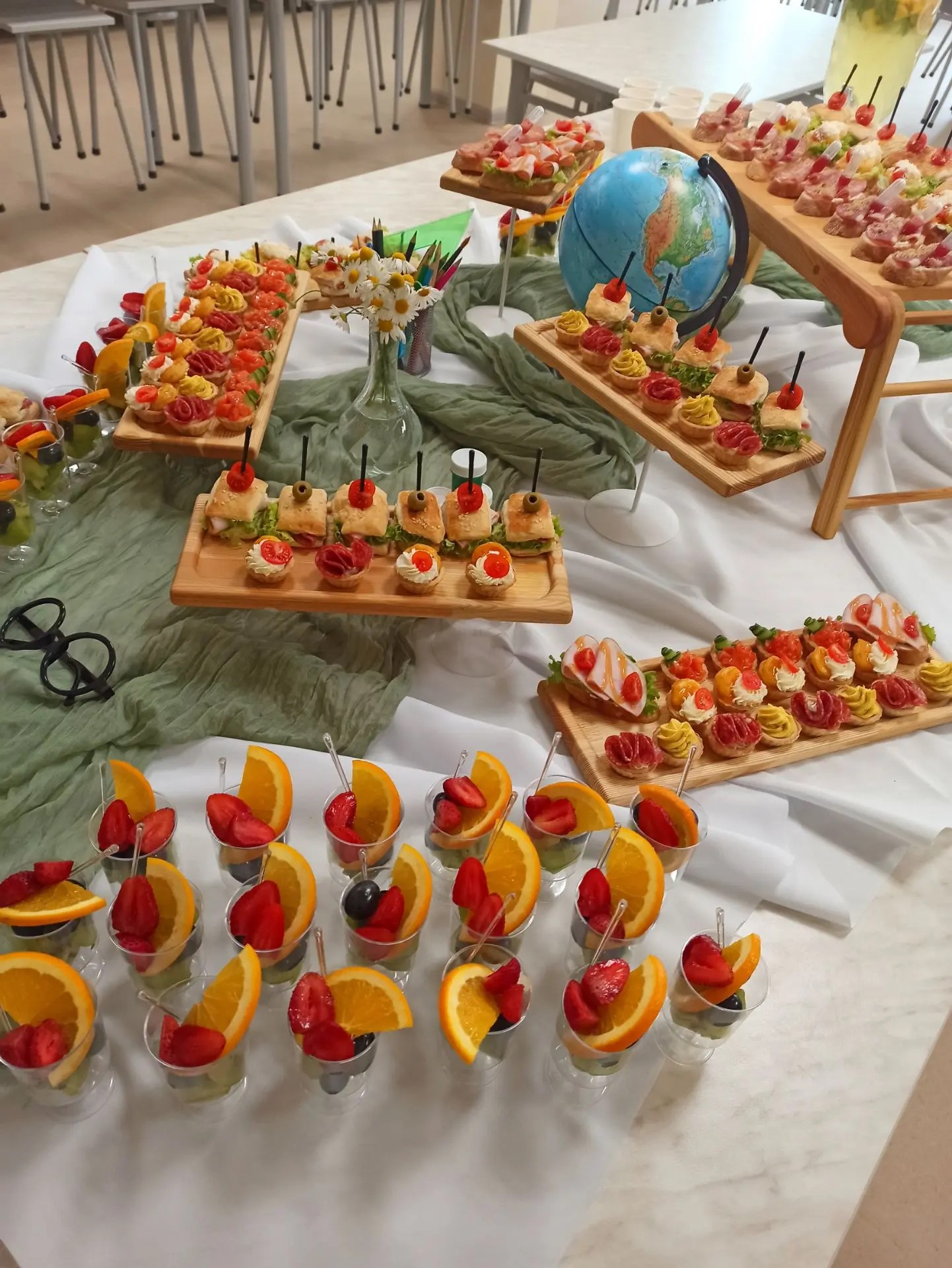 Банкет с глобусом — Банкет от Salat Chita